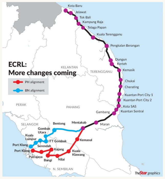 ecrl-realignment-2019.png ecrl-realignment-2019.png